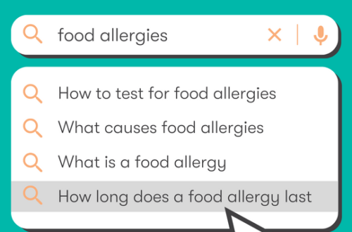 Top Food Allergy Questions in the USA Answered by a Biochemist